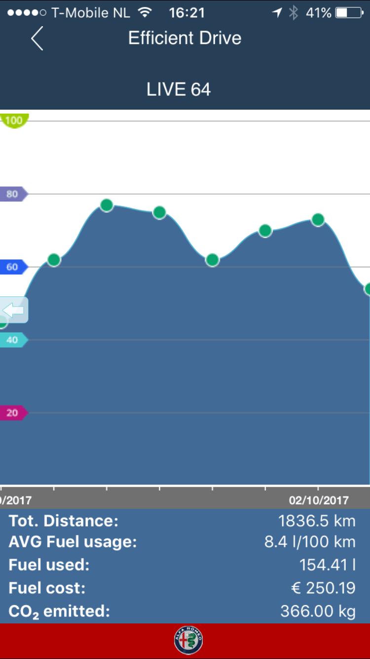Afbeeldingslocatie: https://tweakers.net/ext/f/meQUOF2o6rwBtQKLyvacm3Z6/full.png