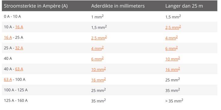 Afbeeldingslocatie: https://tweakers.net/ext/f/mffL5x8J2IAyz76ZQJxW4pmK/full.png