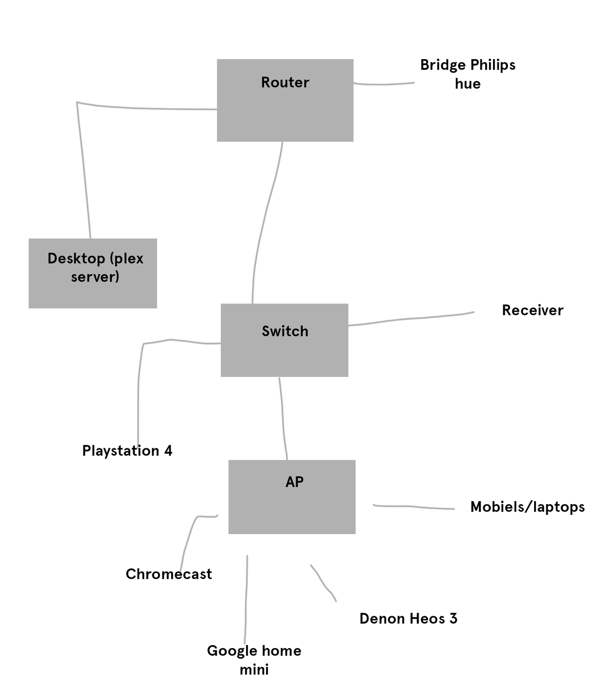 Afbeeldingslocatie: https://tweakers.net/ext/f/mgR4OfnHMBpRLBbQwzwvQMe3/full.png