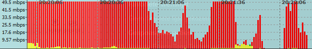Afbeeldingslocatie: http://tweakers.net/ext/f/mox9A9aIIvGbjBRyBh4aZL1b/full.png