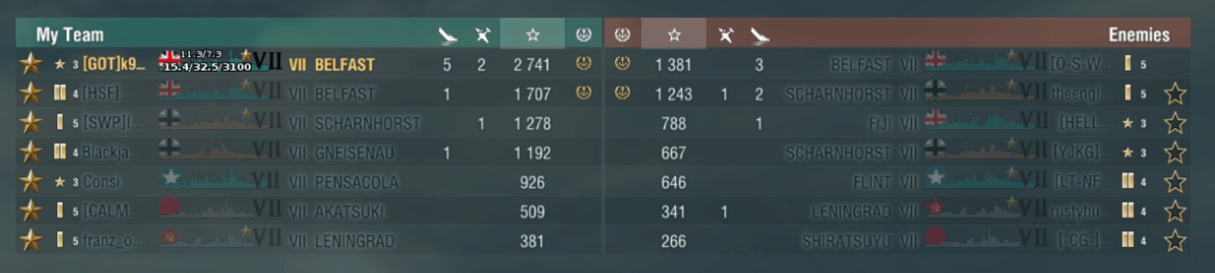 Afbeeldingslocatie: https://tweakers.net/ext/f/muJSp59L5EiPIzSQNIKZCH0v/full.png