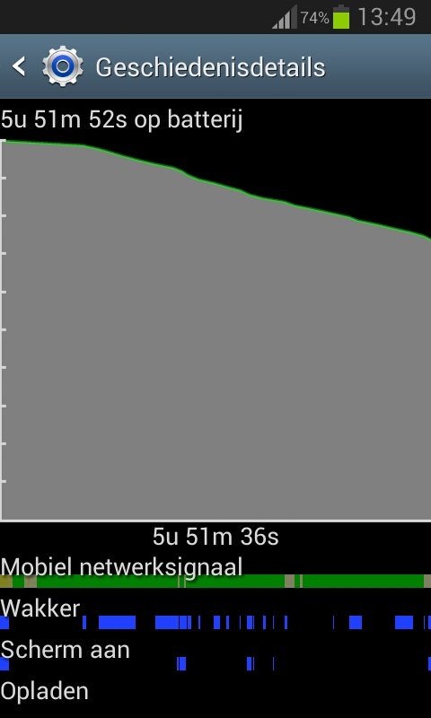 Afbeeldingslocatie: http://tweakers.net/ext/f/mwpTU41ALyn9Od5GZHAE7juV/full.jpg