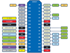 Afbeeldingslocatie: http://tweakers.net/ext/f/myvDIYbz7K9e0mfoaJvHeYX8/medium.png