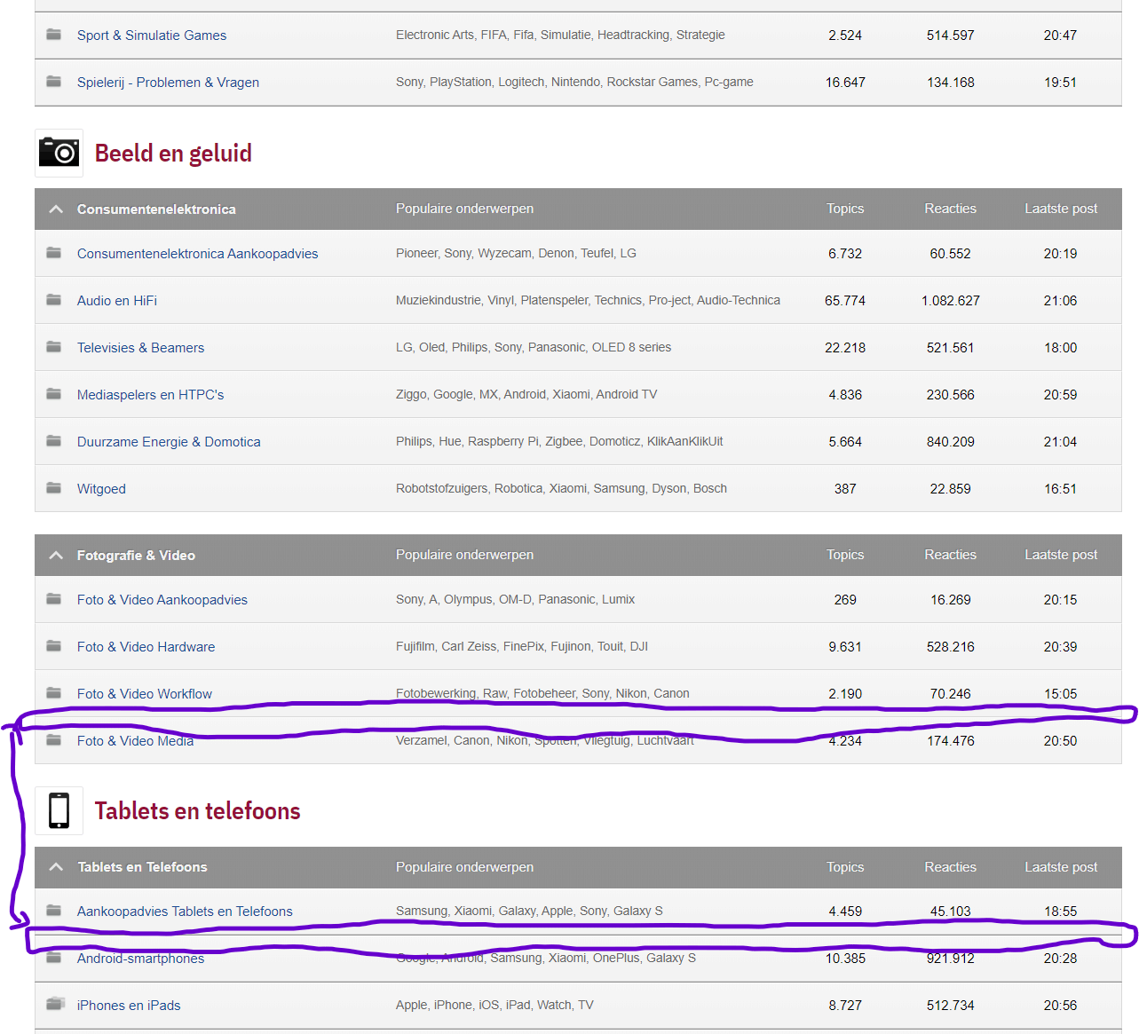 Afbeeldingslocatie: https://tweakers.net/ext/f/n0DdlgZif4jdD94yntsy1qZf/full.png