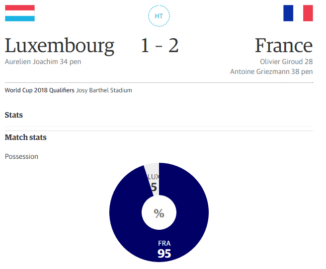 Afbeeldingslocatie: https://tweakers.net/ext/f/n1GpCXdXEqIeDd6oxHheVq2h/full.png