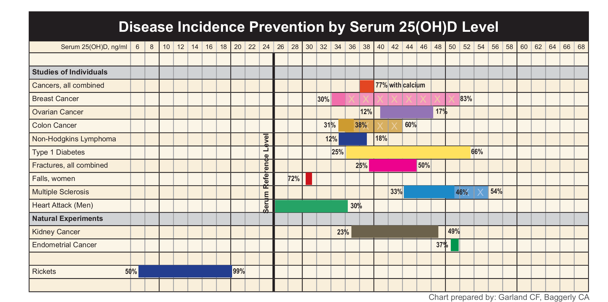 Afbeeldingslocatie: http://tweakers.net/ext/f/n1LgdK2MpmQUxFEWzVtbm5Wy/full.png