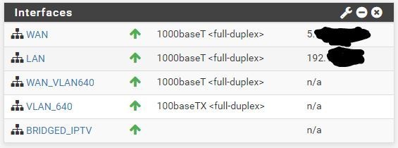 pfsense dashboard
