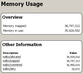 about:memory