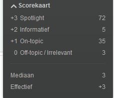 Afbeeldingslocatie: http://tweakers.net/ext/f/n3j8ILowt4IiVo8qHOdS22Ji/full.jpg