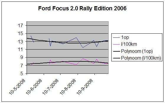 Afbeeldingslocatie: http://tweakers.net/ext/f/n8ILCYM58kcy29yGMrFAqSAh/full.jpg
