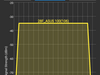Rangetest 3 Rangetest 3