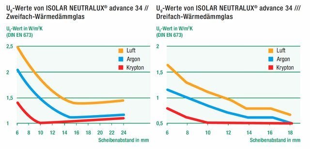 Afbeeldingslocatie: https://tweakers.net/ext/f/nBV4zn68ORGZGFDSheZYePDw/full.jpg