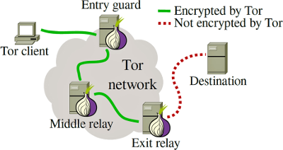 Afbeeldingslocatie: https://tweakers.net/ext/f/nEJog4bw1lc6FjoJYFjScsnQ/full.png
