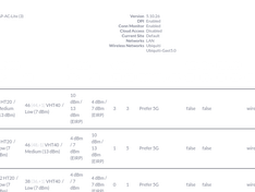 Systemconfig