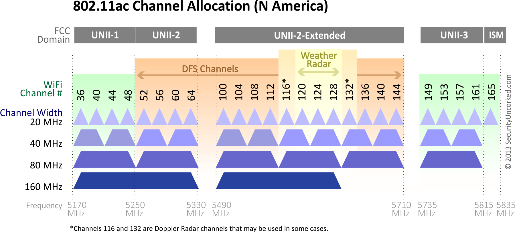 Afbeeldingslocatie: http://tweakers.net/ext/f/nF30hWsaE7a7g8wU3zqM3xuz/full.png