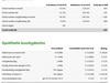 Afbeeldingslocatie: https://tweakers.net/ext/f/nI2OBz44vSrZpd6qdPdGdKST/thumb.jpg