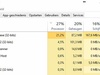 Afbeeldingslocatie: https://tweakers.net/ext/f/nIihpblI6ziofNhVNXqPtold/thumb.jpg