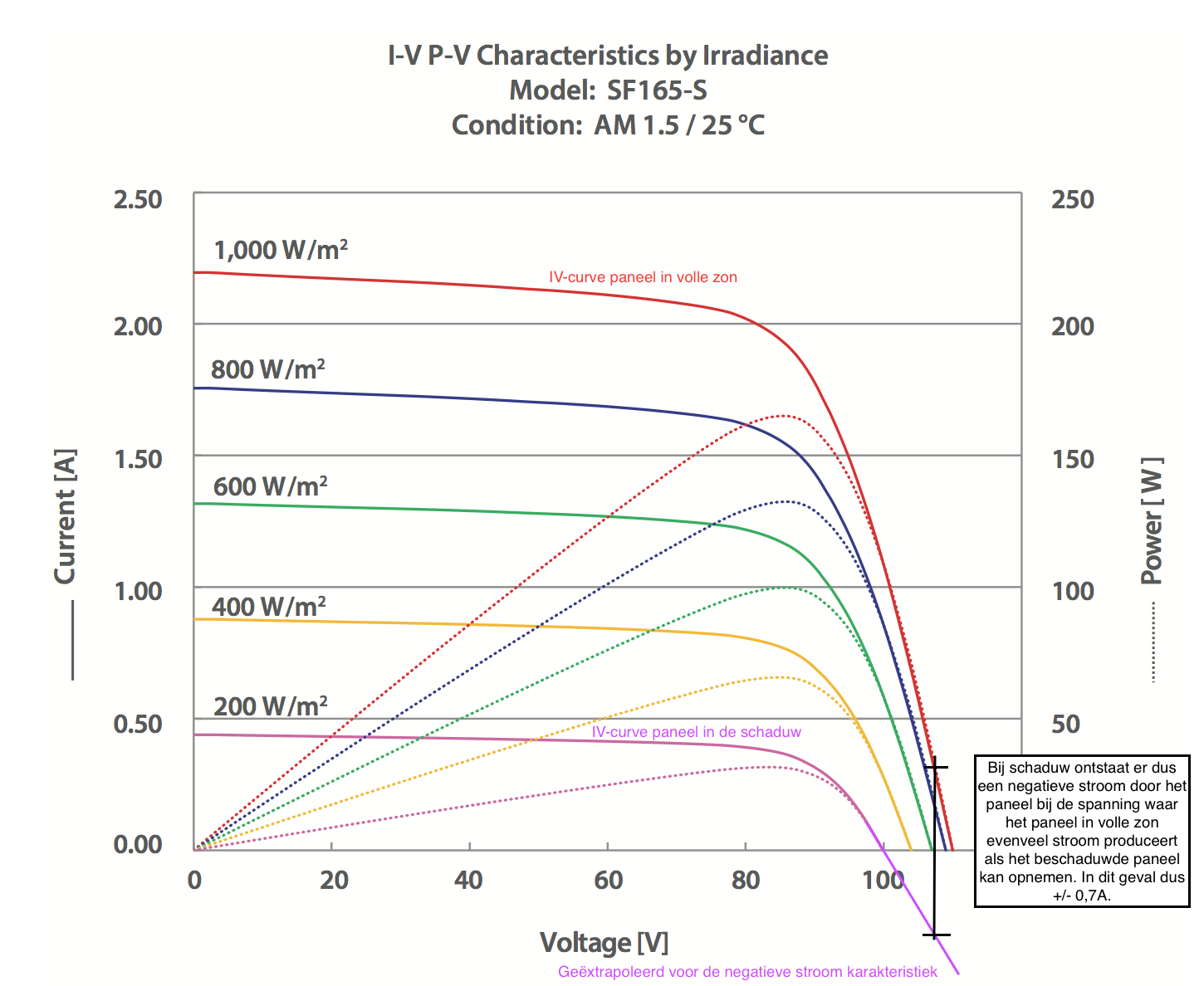 Afbeeldingslocatie: https://tweakers.net/ext/f/nLEB0WHlEMO5FKwTL0cv7PSb/full.png