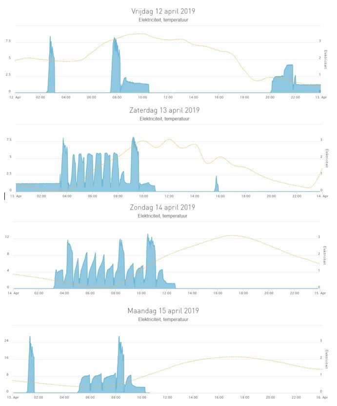 Afbeeldingslocatie: https://tweakers.net/ext/f/nPWzNj9opk2YjxAFedWlyrej/full.jpg