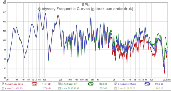 Afbeeldingslocatie: https://tweakers.net/ext/f/nRbDYuKmnguGC2CpiiP74yWu/full.png