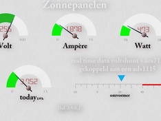 Afbeeldingslocatie: https://tweakers.net/ext/f/nRsUnO55T2QZmfZMkZGCIfS4/medium.jpg