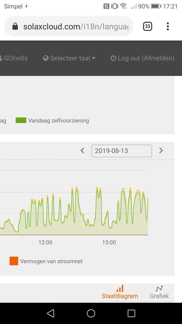 Afbeeldingslocatie: https://tweakers.net/ext/f/nVqy5ZIb2heSr7l8Fhcgfib8/full.jpg