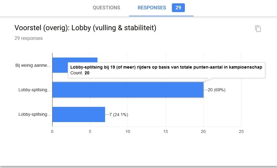 Afbeeldingslocatie: https://tweakers.net/ext/f/nVvwCu6qe1Jjd5xTGGk7Ppe6/full.jpg