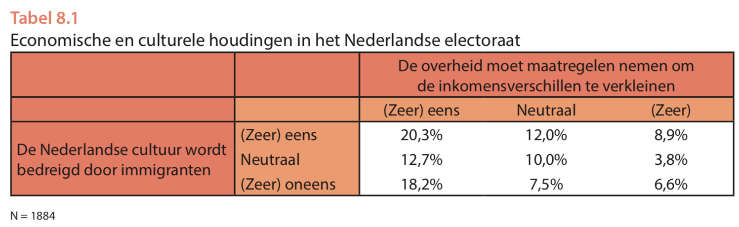 Afbeeldingslocatie: https://tweakers.net/ext/f/nWpbtvD4Th7XOFX299hKgOPO/full.png