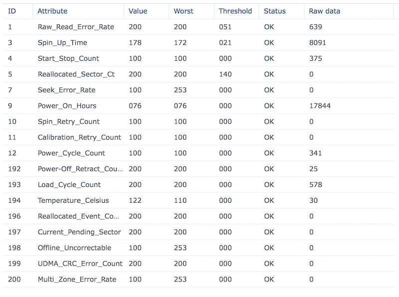 Afbeeldingslocatie: https://tweakers.net/ext/f/naT7Up5zyTSkUXtany510mLI/full.png