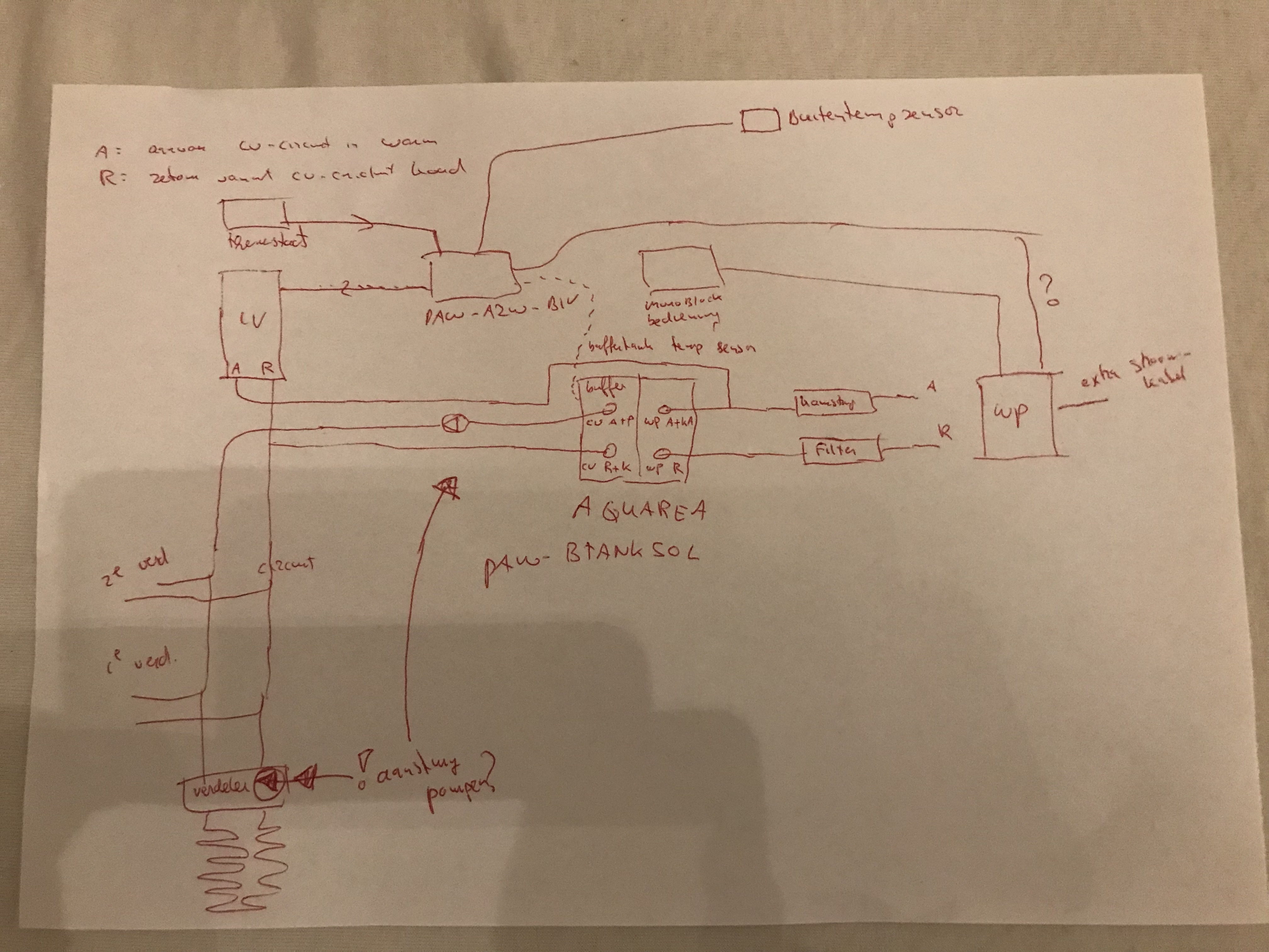 Afbeeldingslocatie: https://tweakers.net/ext/f/neTijpzCRS41vcexSLyoS1i6/full.jpg