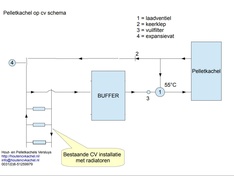 Afbeeldingslocatie: https://tweakers.net/ext/f/nmFUBTirgragpQ02GNA0ymJc/medium.jpg
