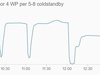 Afbeeldingslocatie: https://tweakers.net/ext/f/nsPLEbcoZP5nLqleXxQe7OID/thumb.jpg