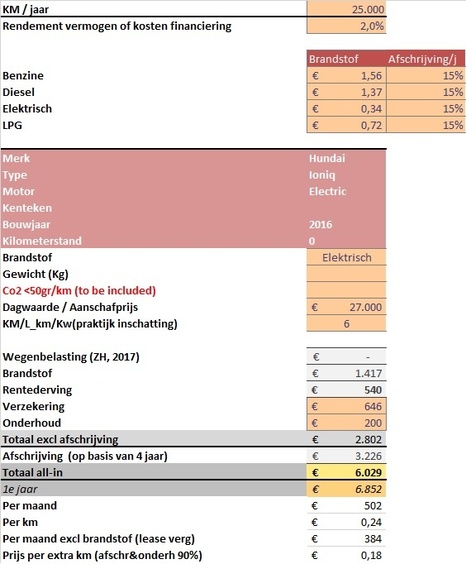 Afbeeldingslocatie: https://tweakers.net/ext/f/nsztUur1rn5D8hbexqbDM5zw/full.jpg