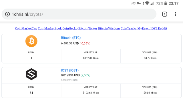 Afbeeldingslocatie: https://tweakers.net/ext/f/nuWqMcuPgTUa33xQeT7dwxmg/full.png