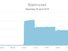 Afbeeldingslocatie: https://tweakers.net/ext/f/nwc1sk2kfX2qUliaUmb5rO3m/thumb.png
