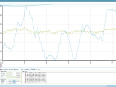 Ripples from low-load mode