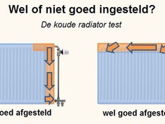Afbeeldingslocatie: https://tweakers.net/ext/f/o7ljQiW1g3jlKCgbu3yaRINH/medium.jpg