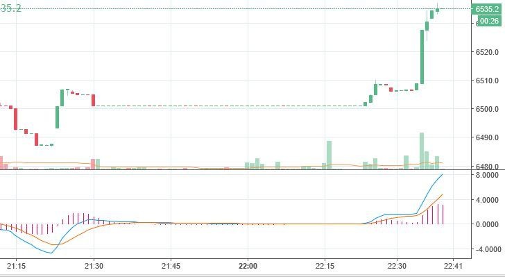 Afbeeldingslocatie: https://tweakers.net/ext/f/o8v2WwbcIlMg3S968L3SpOr3/full.jpg