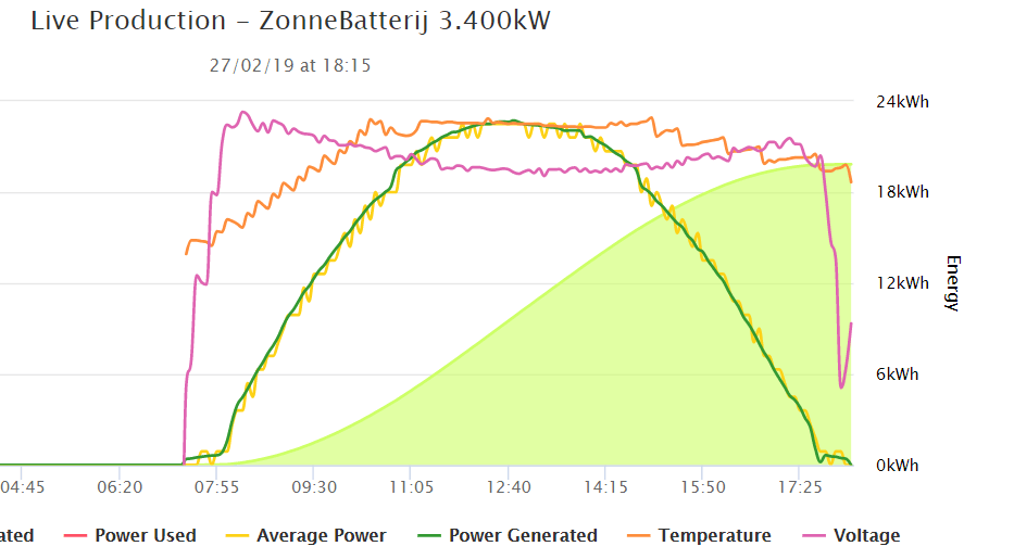 Afbeeldingslocatie: https://tweakers.net/ext/f/oAG3ldxxvrCnnCnpu7yVBtDU/full.png