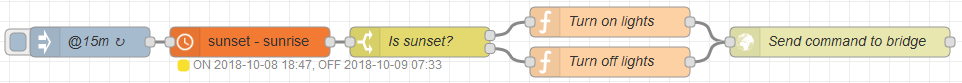 Afbeeldingslocatie: https://tweakers.net/ext/f/oAkYYjZIsK1q33nrwFP6Ynkl/full.png