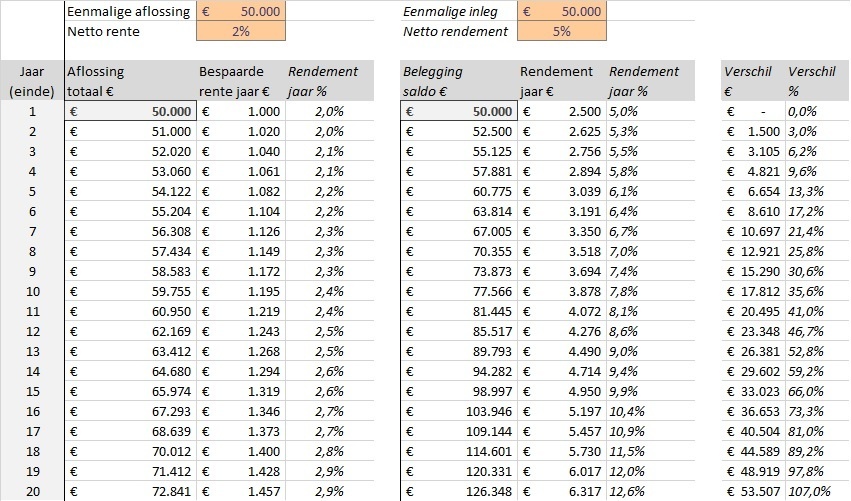 Afbeeldingslocatie: https://tweakers.net/ext/f/oGqo73LcqVErSl4SwCUQAlmb/full.jpg