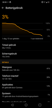 Afbeeldingslocatie: https://tweakers.net/ext/f/oKRU9VyoSkvIhIZ6mj2daq6N/full.png