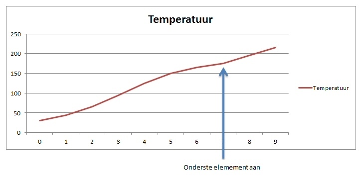 Afbeeldingslocatie: https://tweakers.net/ext/f/oKiQda854RuNPGsGbjTUToP1/full.jpg