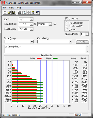 http://tweakers.net/ext/f/oMQIdp7WzSKESupI07YEU2iO/full.png