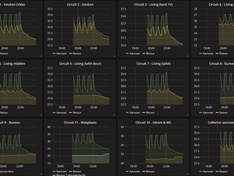 Afbeeldingslocatie: https://tweakers.net/ext/f/oRO6gGTmjYOlg6hF2hjdHemx/medium.jpg