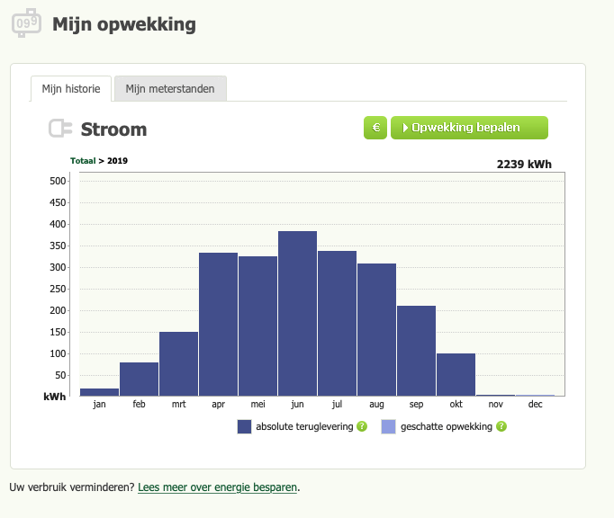 Afbeeldingslocatie: https://tweakers.net/ext/f/oZTm80IpOH5zwQnI0vu7snbK/full.png