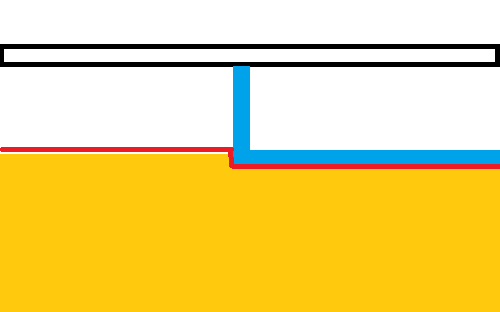 Afbeeldingslocatie: https://tweakers.net/ext/f/odwQ8Qhuw6ArGOcuZZsWqsKh/full.png