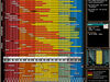 Afbeeldingslocatie: http://tweakers.net/ext/f/ojVLspmYpCqGQ5BGV8kDQrYa/thumb.png