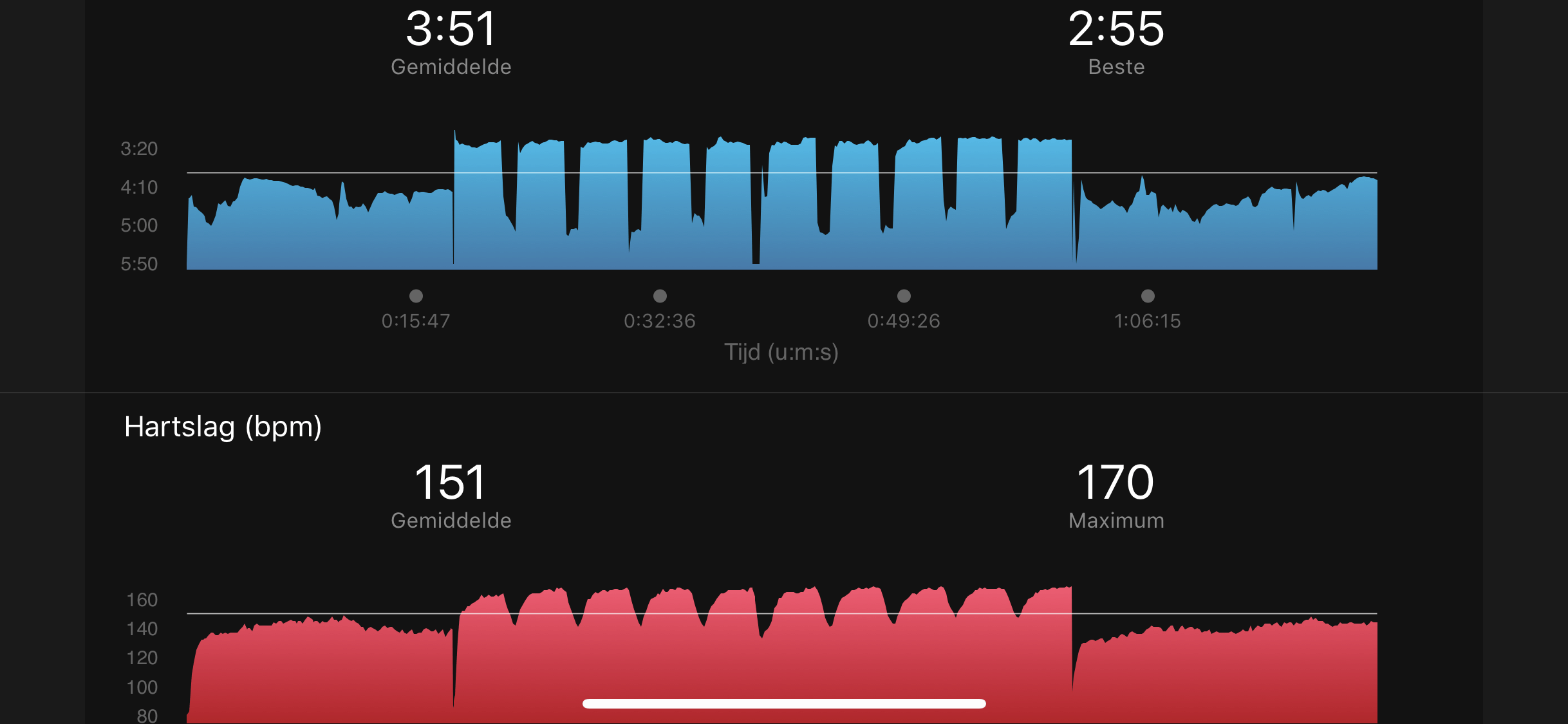 Afbeeldingslocatie: https://tweakers.net/ext/f/osNrMloMpagcPdtUruUq1p9I/full.png