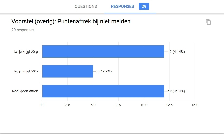 Afbeeldingslocatie: https://tweakers.net/ext/f/ow8fUlJTpCzhjm047WNy6JYO/full.jpg